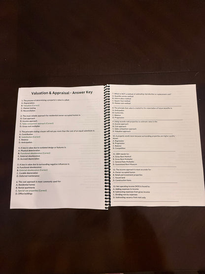 REAL ESTATE EXAM CHEAT SHEET WORKBOOK